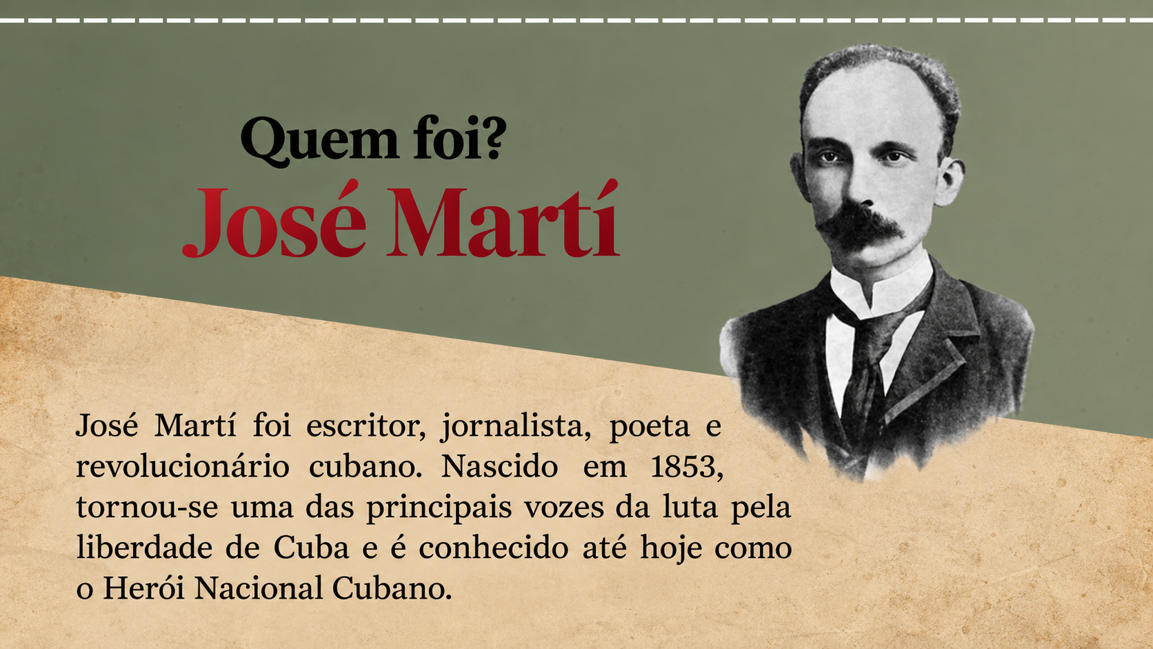 Arte informativo con un retrato de José Martí y un texto que lo presenta como escritor, periodista, poeta, revolucionario y héroe nacional cubano